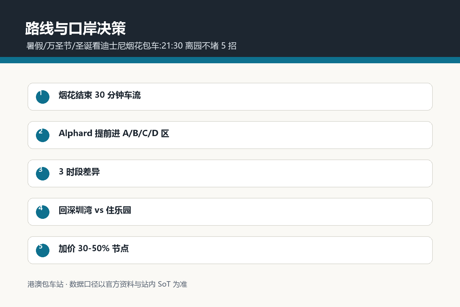 迪士尼烟花包车路线与口岸决策