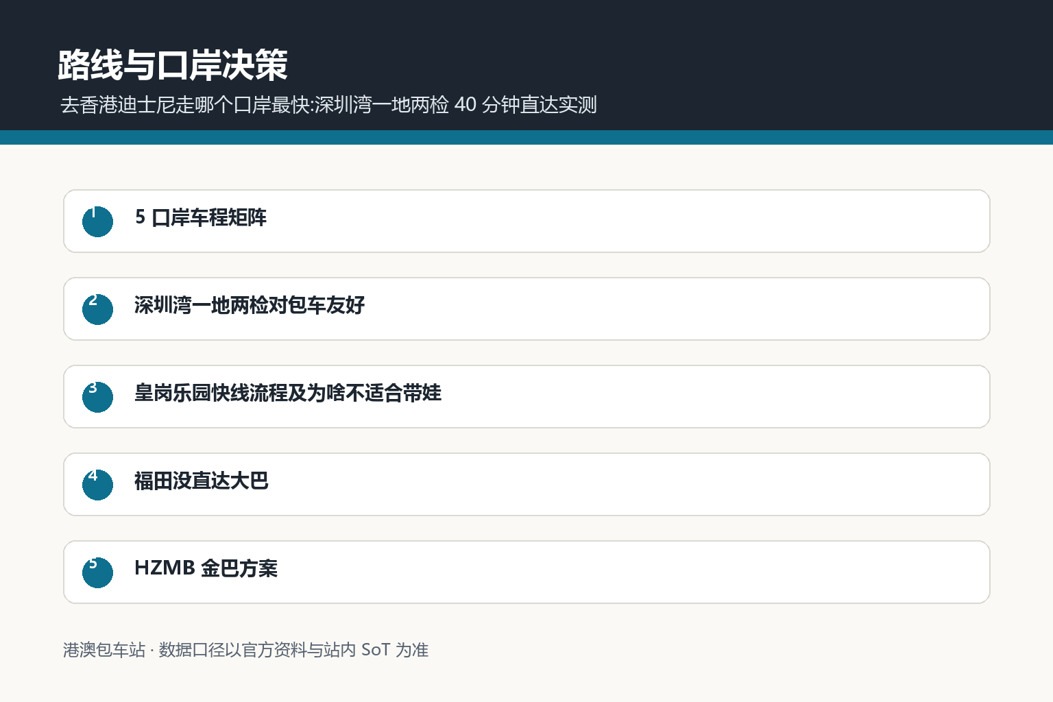 深圳湾去迪士尼路线与口岸决策