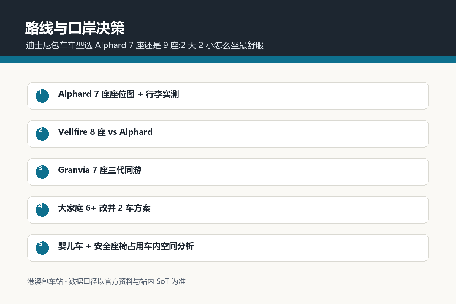 迪士尼包车车型路线与口岸决策
