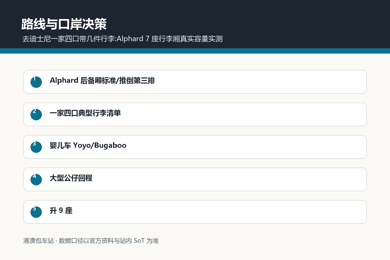 迪士尼包车行李路线与口岸决策