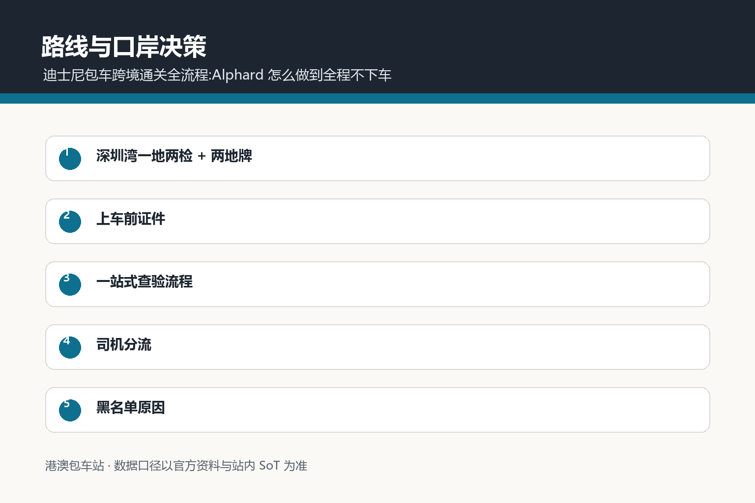 迪士尼包车跨境通关路线与口岸决策