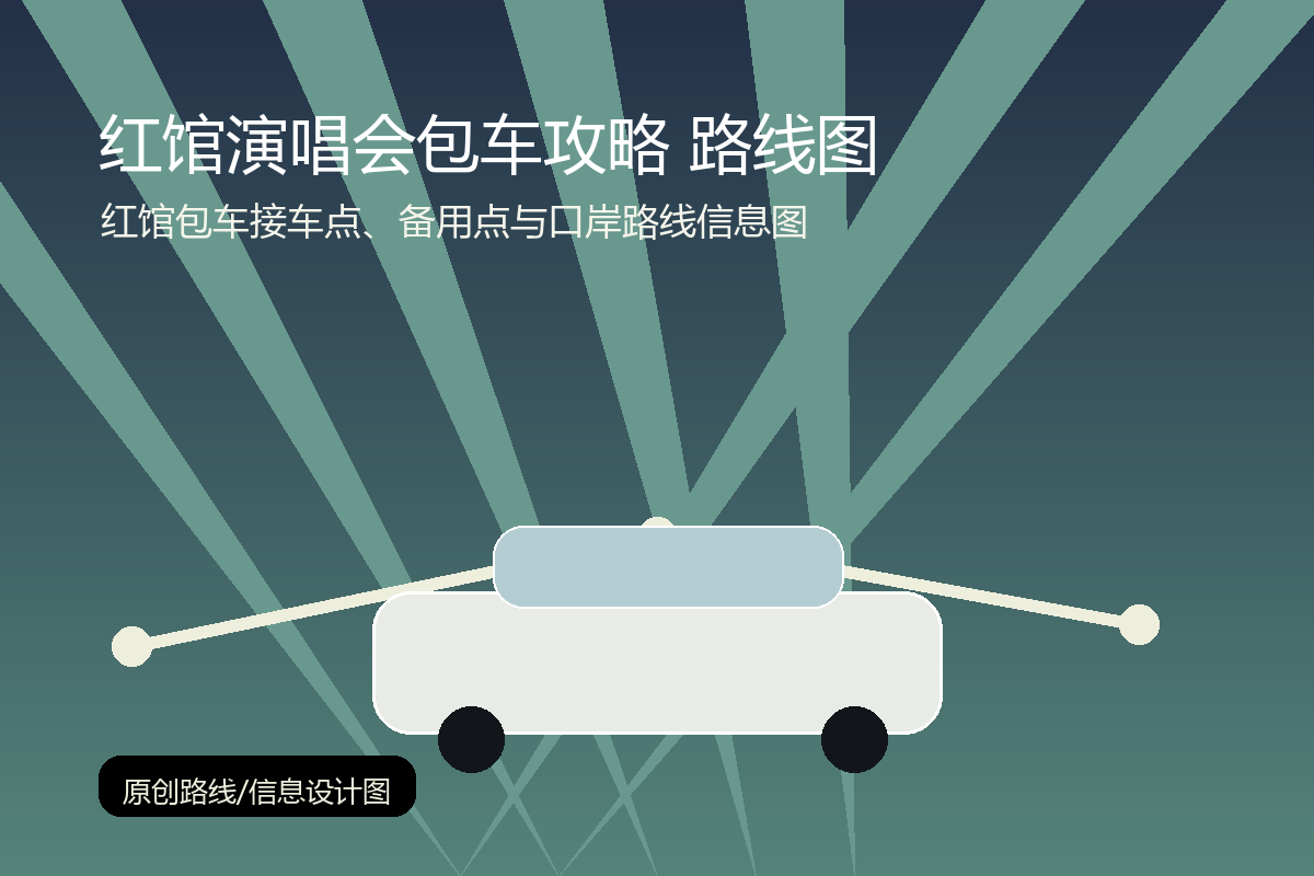 红馆包车接车点、备用点与口岸路线信息图