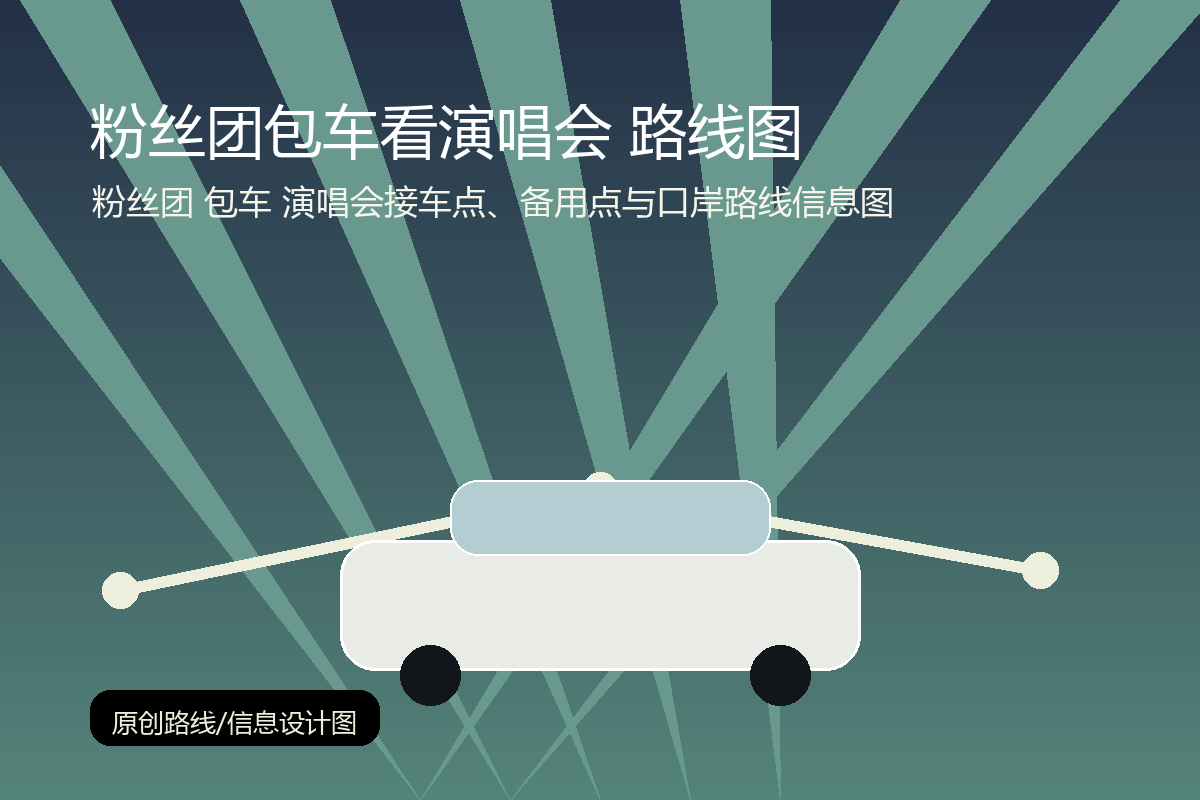 粉丝团 包车 演唱会接车点、备用点与口岸路线信息图