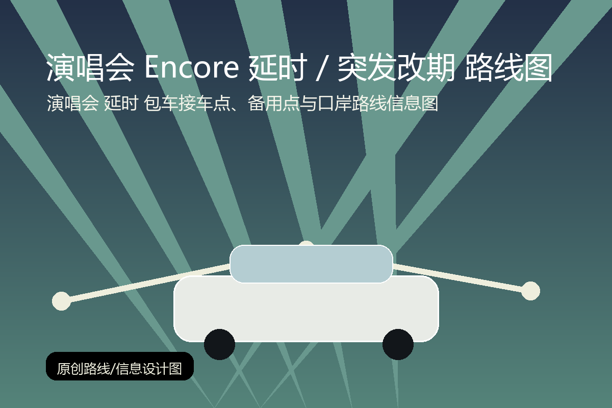演唱会 延时 包车接车点、备用点与口岸路线信息图