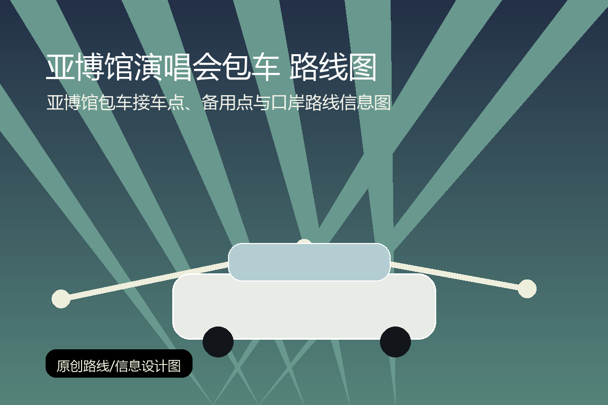 亚博馆包车接车点、备用点与口岸路线信息图
