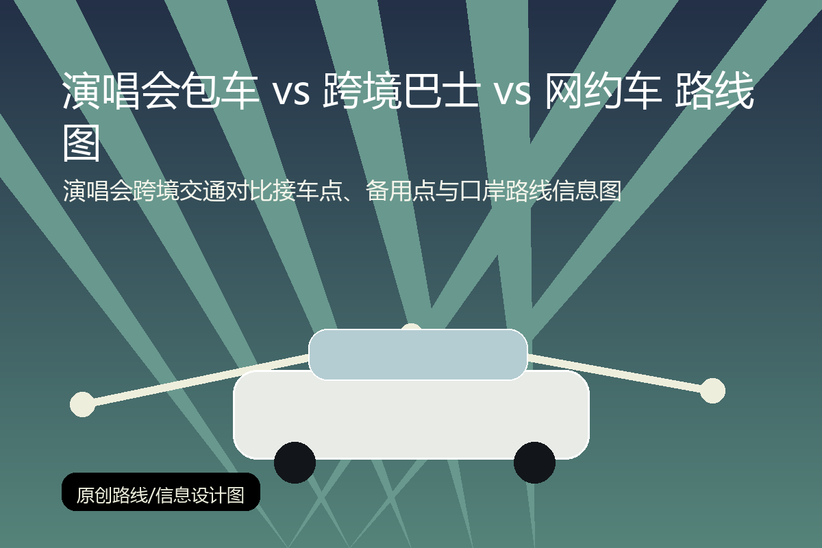 演唱会跨境交通对比接车点、备用点与口岸路线信息图