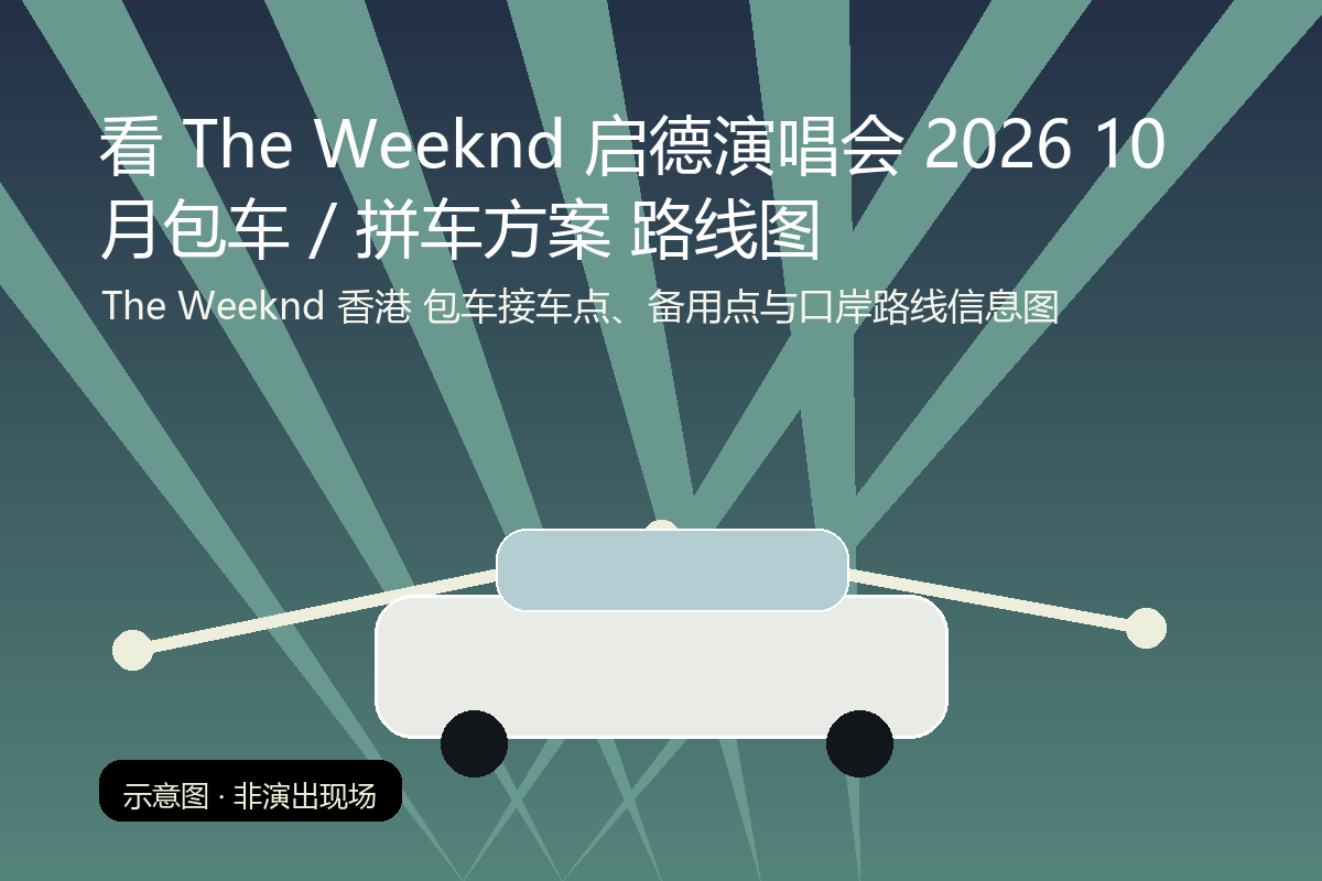 The Weeknd 香港 包车接车点、备用点与口岸路线信息图