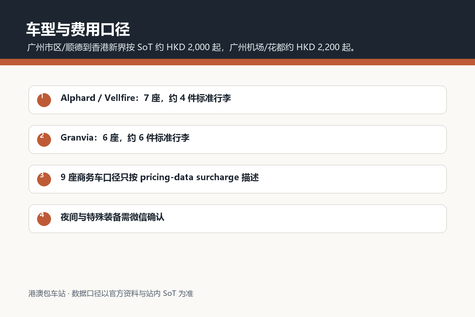 广州到香港迪士尼包车车型与费用口径