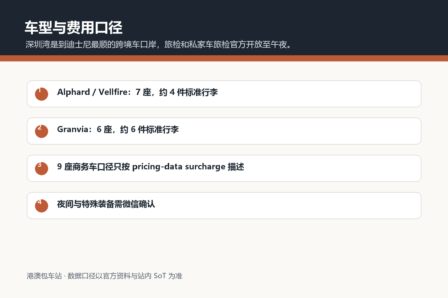 深圳湾去迪士尼车型与费用口径
