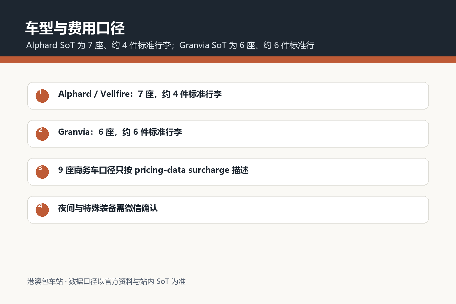 迪士尼包车行李车型与费用口径