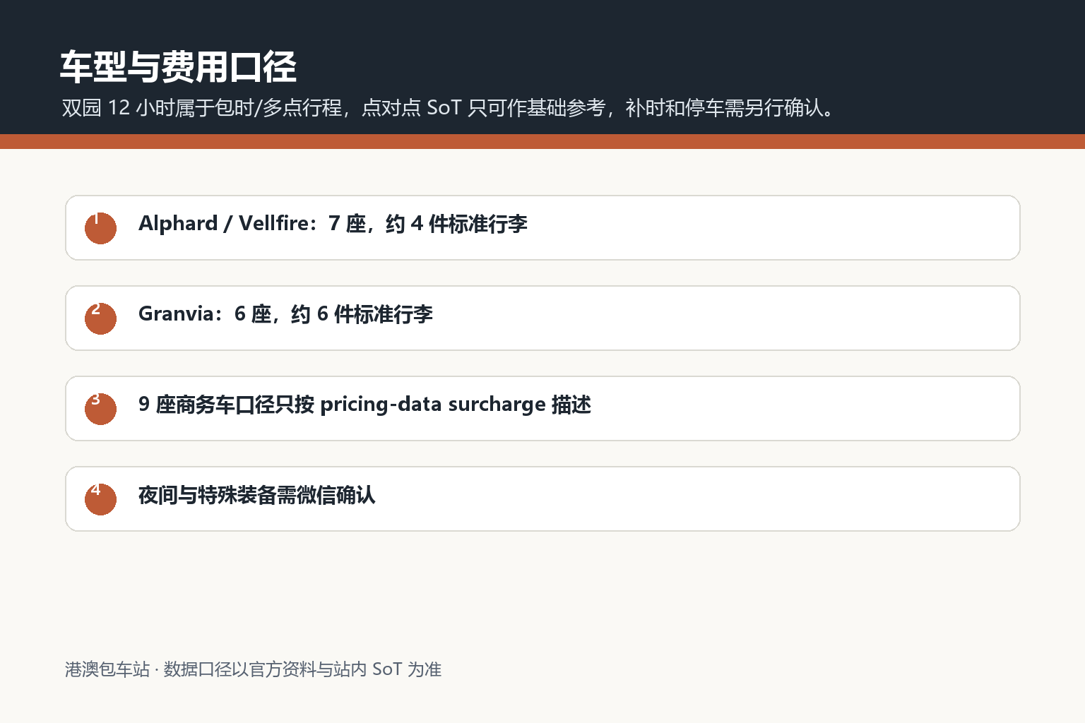 迪士尼海洋公园一日包车车型与费用口径