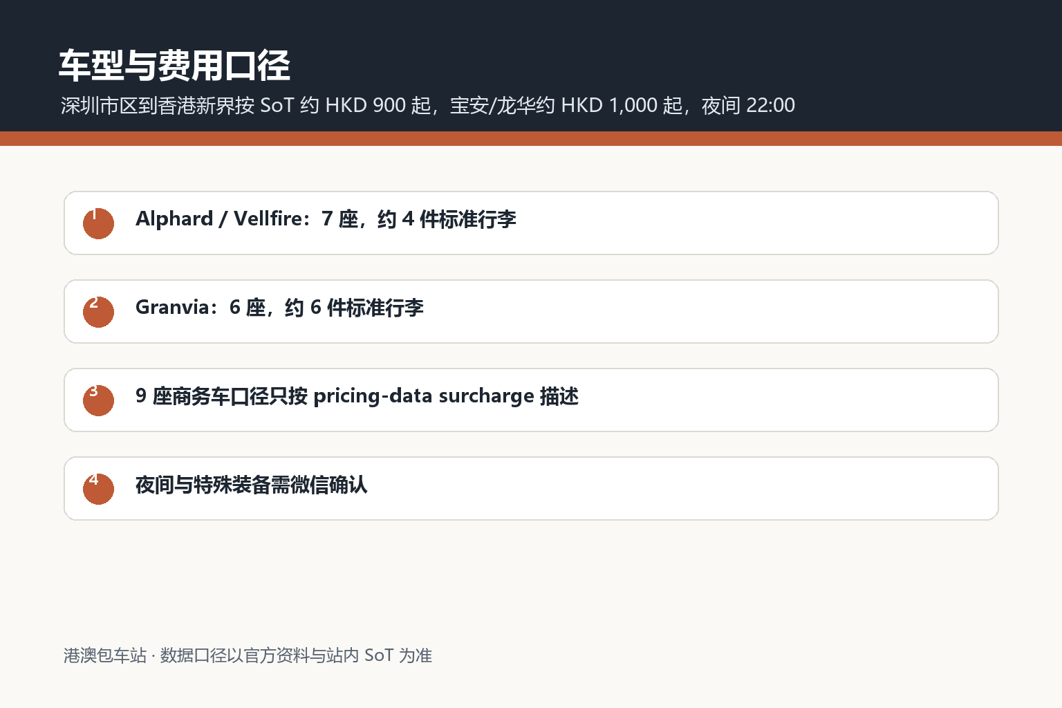 深圳到香港迪士尼包车价格车型与费用口径