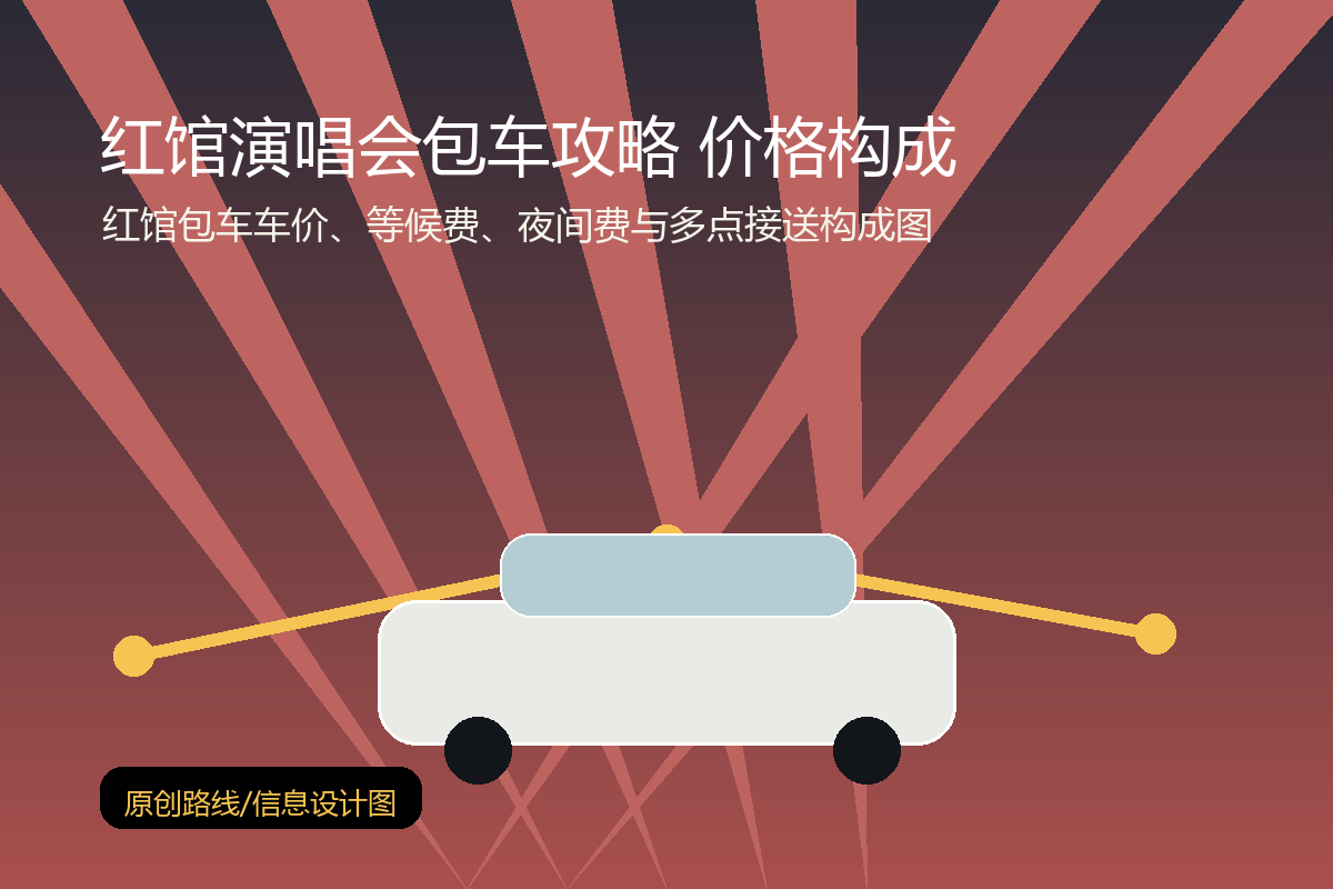 红馆包车车价、等候费、夜间费与多点接送构成图
