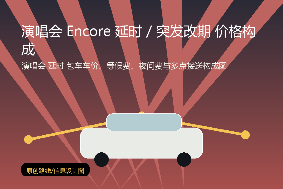 演唱会 延时 包车车价、等候费、夜间费与多点接送构成图