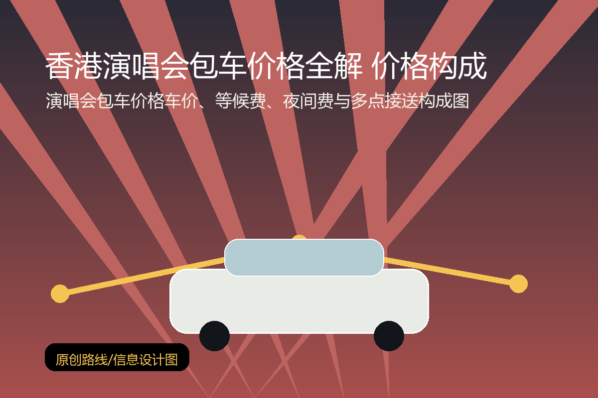演唱会包车价格车价、等候费、夜间费与多点接送构成图