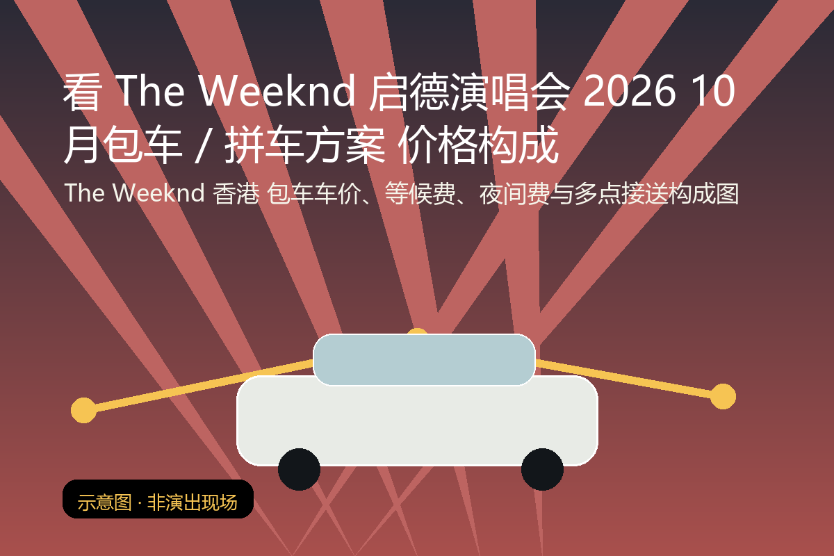 The Weeknd 香港 包车车价、等候费、夜间费与多点接送构成图