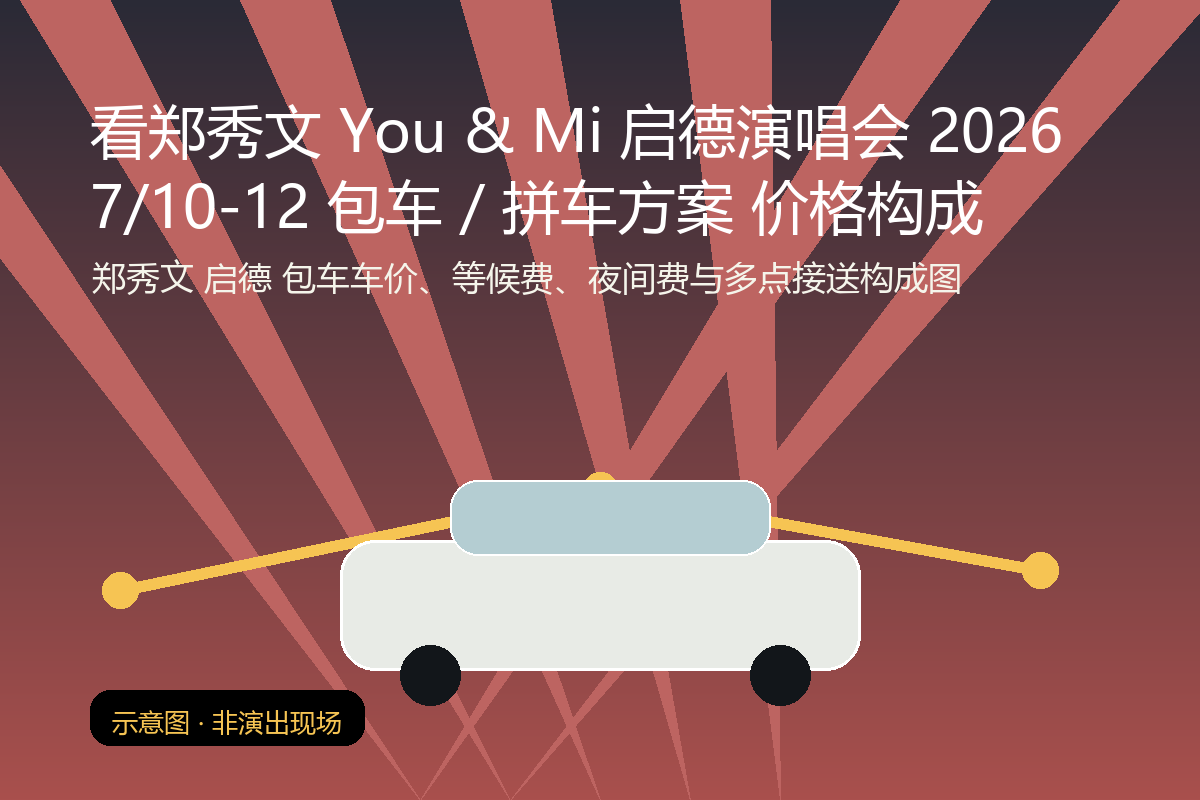 郑秀文 启德 包车车价、等候费、夜间费与多点接送构成图