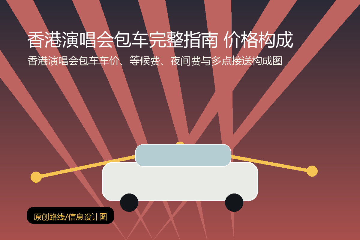 香港演唱会包车车价、等候费、夜间费与多点接送构成图