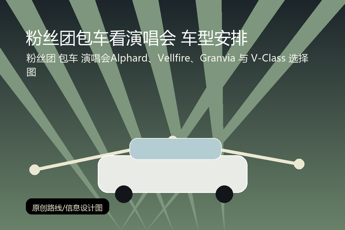 粉丝团 包车 演唱会Alphard、Vellfire、Granvia 与 V-Class 选择图