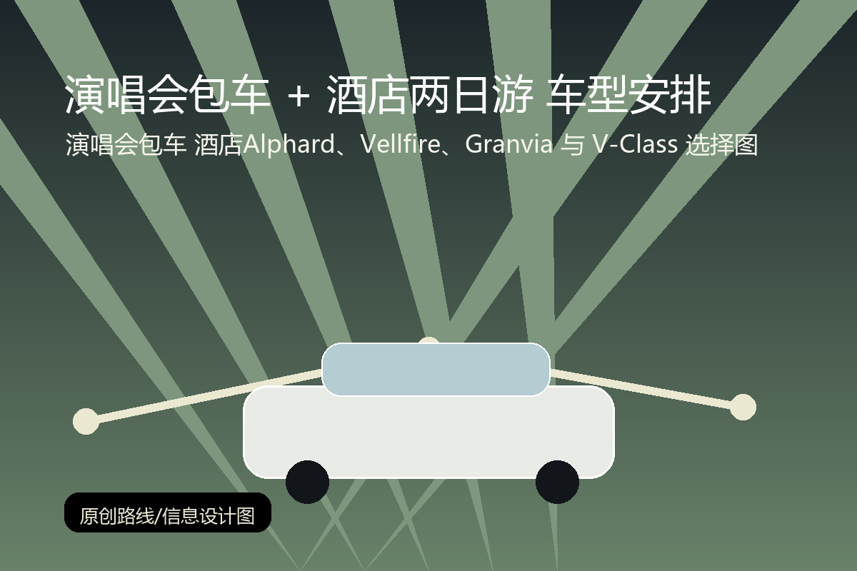 演唱会包车 酒店Alphard、Vellfire、Granvia 与 V-Class 选择图