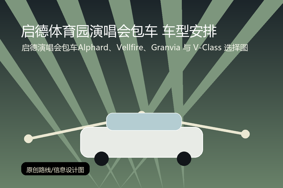 启德演唱会包车Alphard、Vellfire、Granvia 与 V-Class 选择图