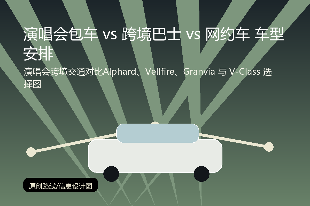 演唱会跨境交通对比Alphard、Vellfire、Granvia 与 V-Class 选择图