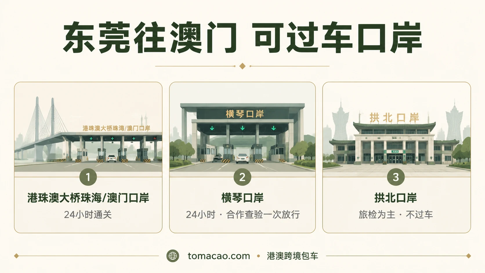 东莞往澳门跨境口岸图鉴:港珠澳大桥珠海/澳门口岸24小时、横琴口岸24小时合作查验、拱北口岸旅检为主不过车