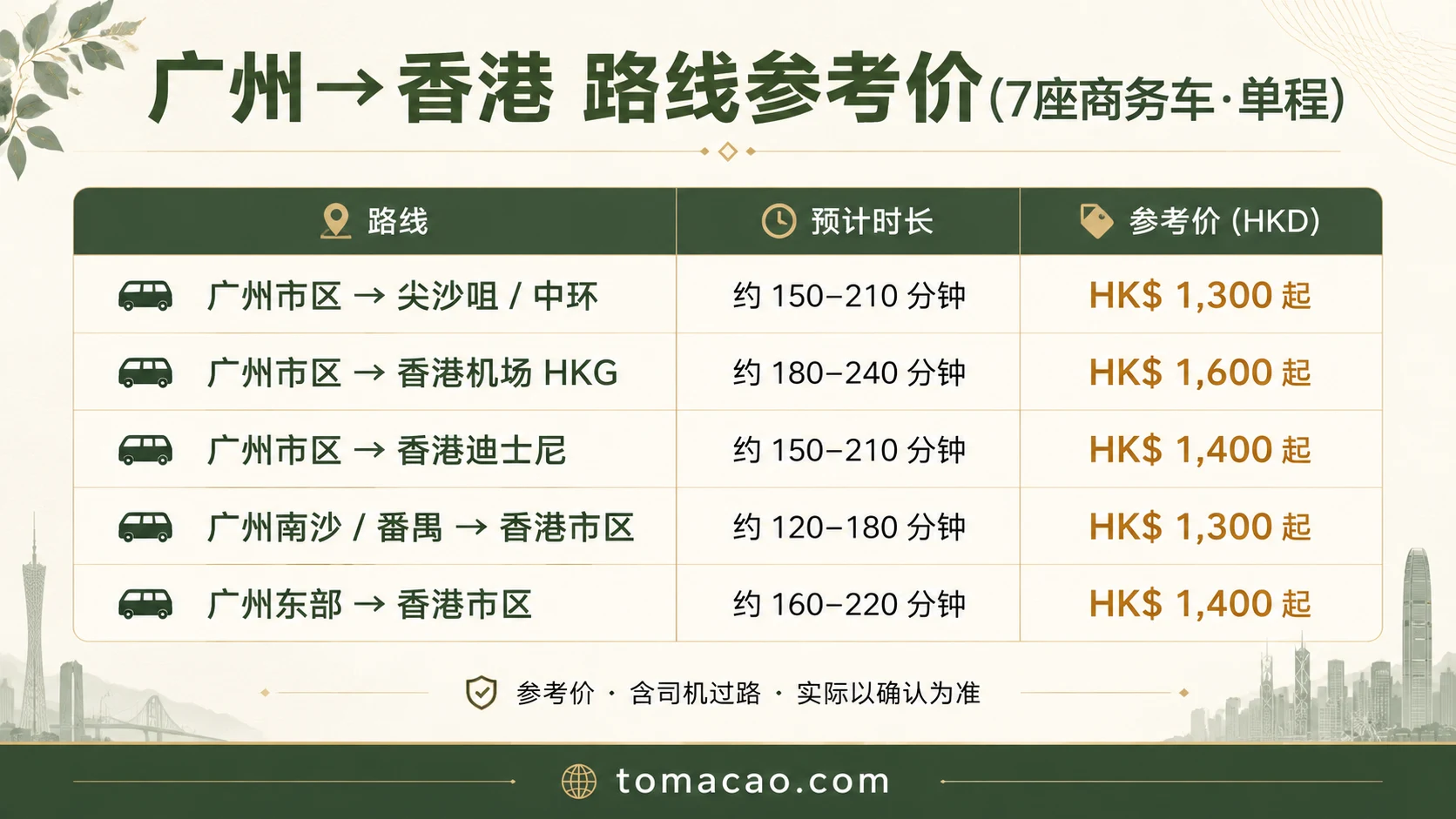 广州到香港路线参考价:尖沙咀/中环HK$1300起、香港机场HK$1600起、迪士尼HK$1400起、南沙番禺HK$1300起
