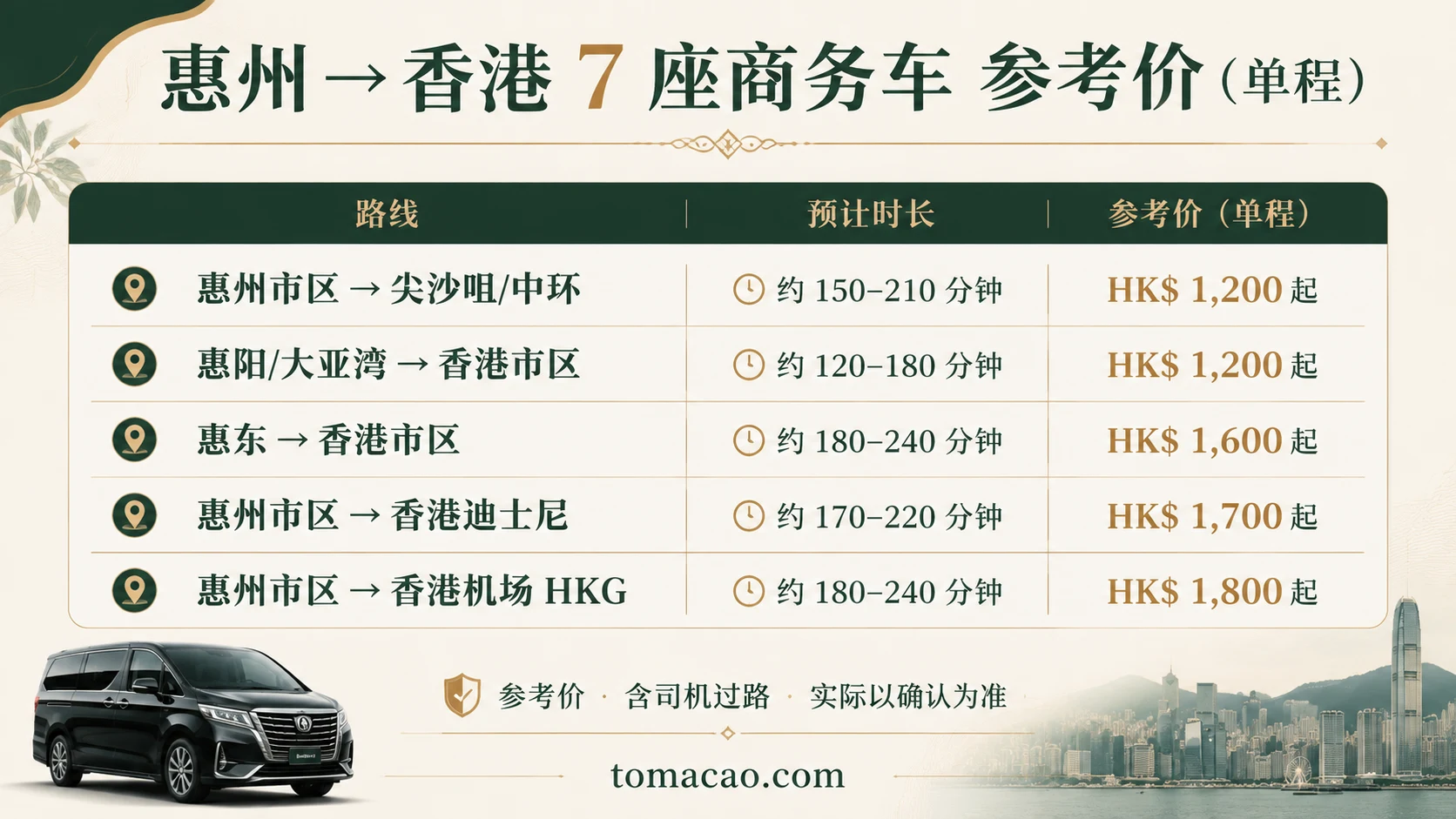 惠州到香港路线参考价:市区到尖沙咀HK$1200起、惠阳大亚湾HK$1200起、迪士尼HK$1700起、香港机场HK$1800起