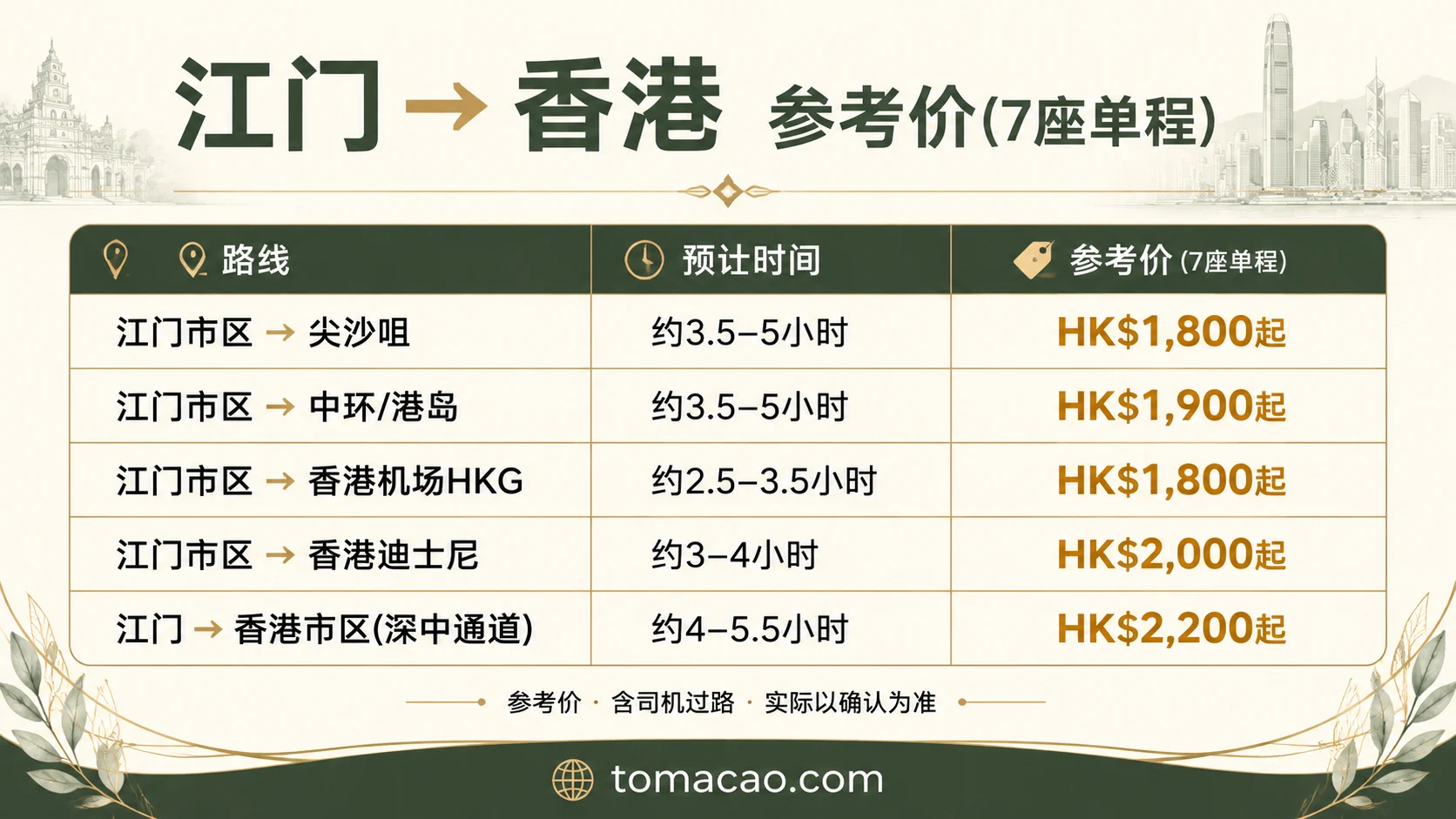江门到香港路线参考价:尖沙咀/中环HK$1800起、香港机场HK$1800起、迪士尼HK$2000起