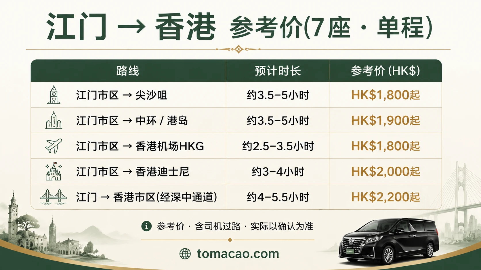 江门到香港路线参考价:尖沙咀/中环HK$1800起、香港机场HK$1800起、迪士尼HK$2000起