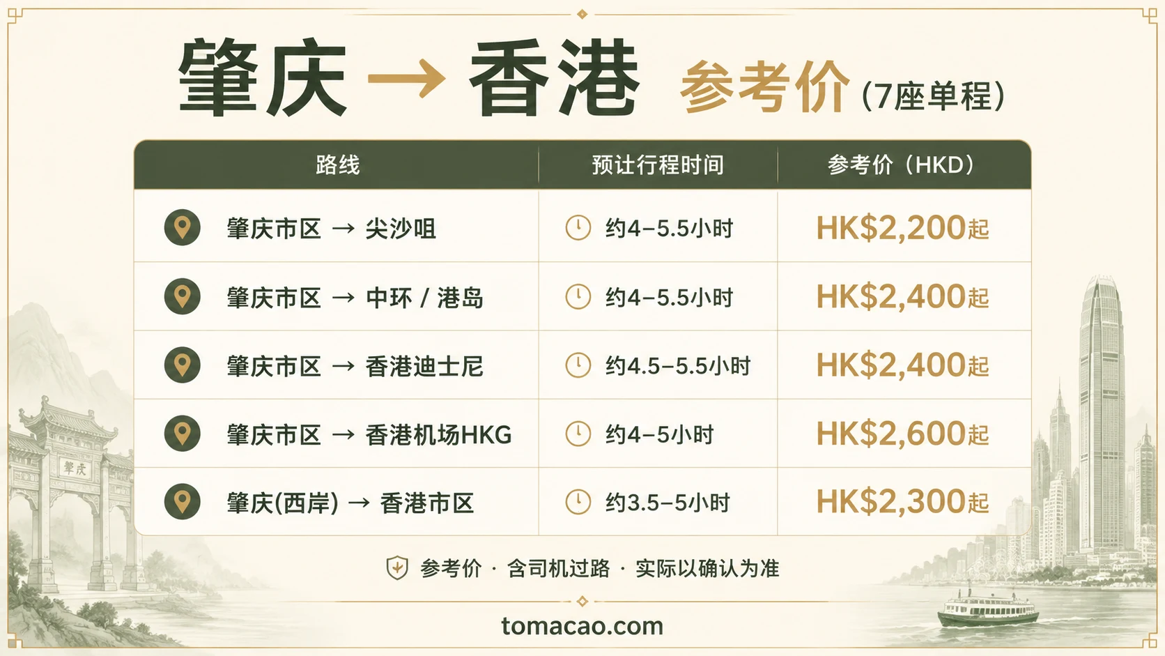 肇庆到香港路线参考价:尖沙咀HK$2200起、中环港岛HK$2400起、迪士尼HK$2400起、香港机场HK$2600起