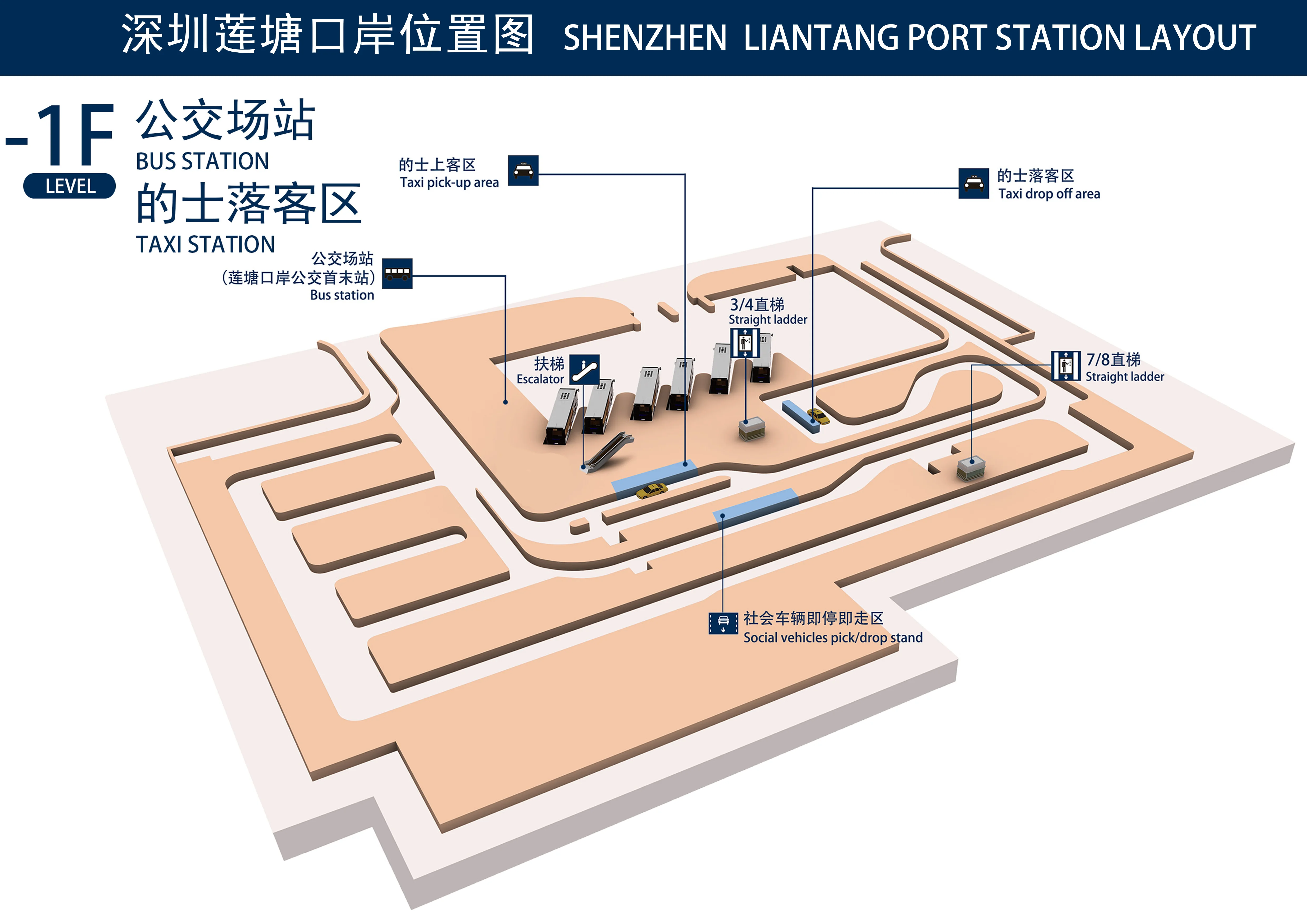 莲塘口岸 -1F 平面指引图(来源:深圳市人民政府口岸办公室)